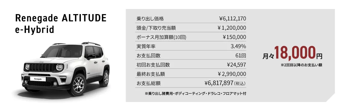 Renegade ALTITUDE e-Hybrid 月々18,000円 ※乗り出し諸費⽤・ボディコーティング・ドラレコ・フロアマット付
